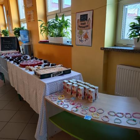 Wyświetl org. rozmiar